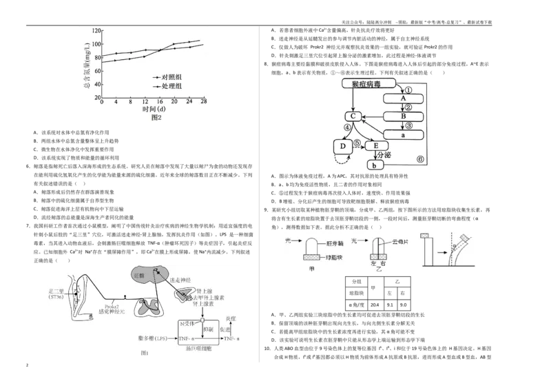 《生物（安徽卷01）（考试版A3）_06-生物-高考总复习_专项复习_2025年_2025年高考押题预测卷（多地区）生物》第2页预览
