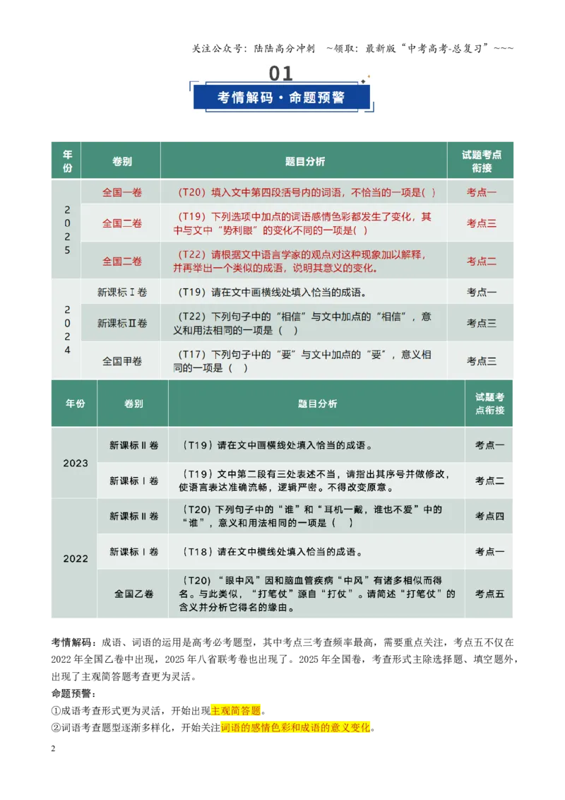 《第01讲成语、词语的运用（复习讲义）（全国通用）（教师版）_一轮复习_2026年-语文一轮复习_2026年高考语文一轮复习讲义+练习+课件（新教材新高考）-G55_2026版_专题九语言文字运用》第2页预览
