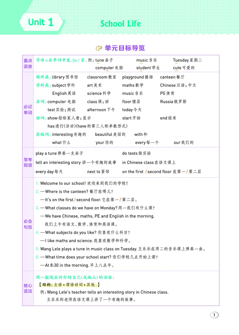 《26秋典中点四年级英语上（JJ版）_26秋小学初中各机构教辅大合集（一本、教材帮、阳光同学、王朝霞、实验班、小典中点、上分卷、白欧、课堂笔记等等）_26秋小学教辅资料》第7页预览