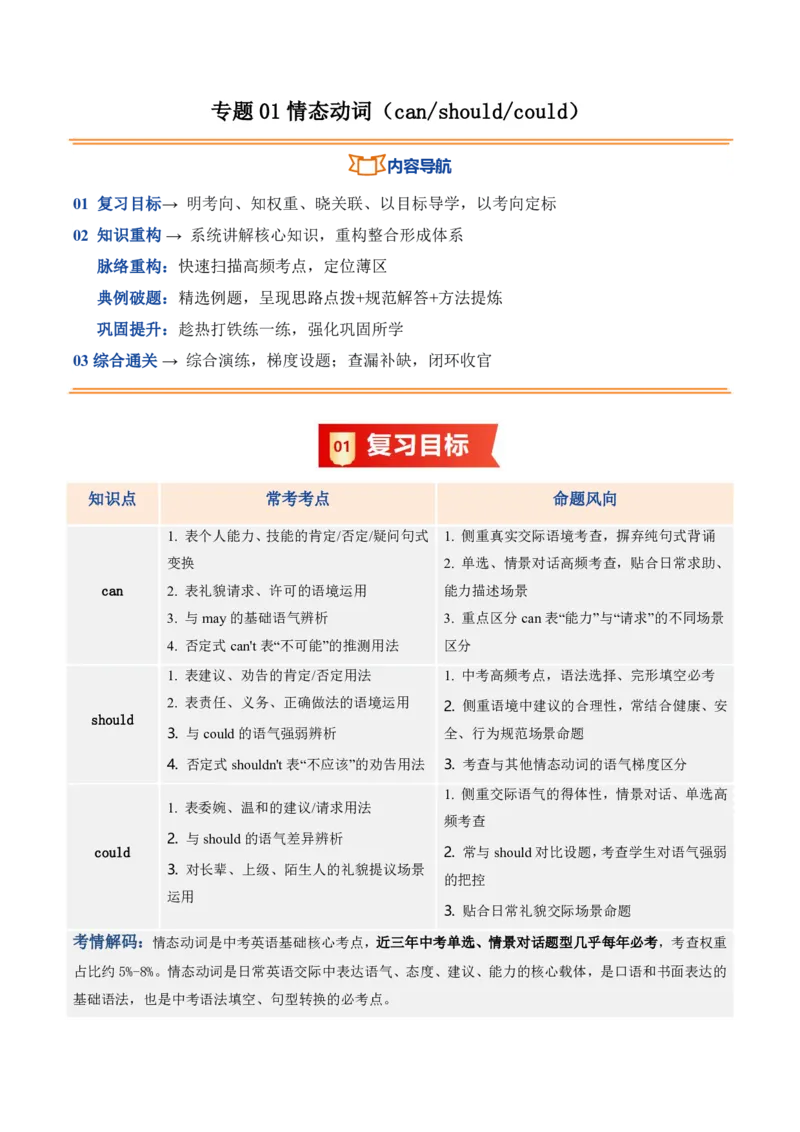《人教2026《暑假复习讲义》专题01表建议的情态动词（can、should、could）（暑假复习讲义）（解析版）_26秋初中教辅资料_26秋初中《暑假预习》_2026秋《暑假复习讲义》9上英语》第1页预览