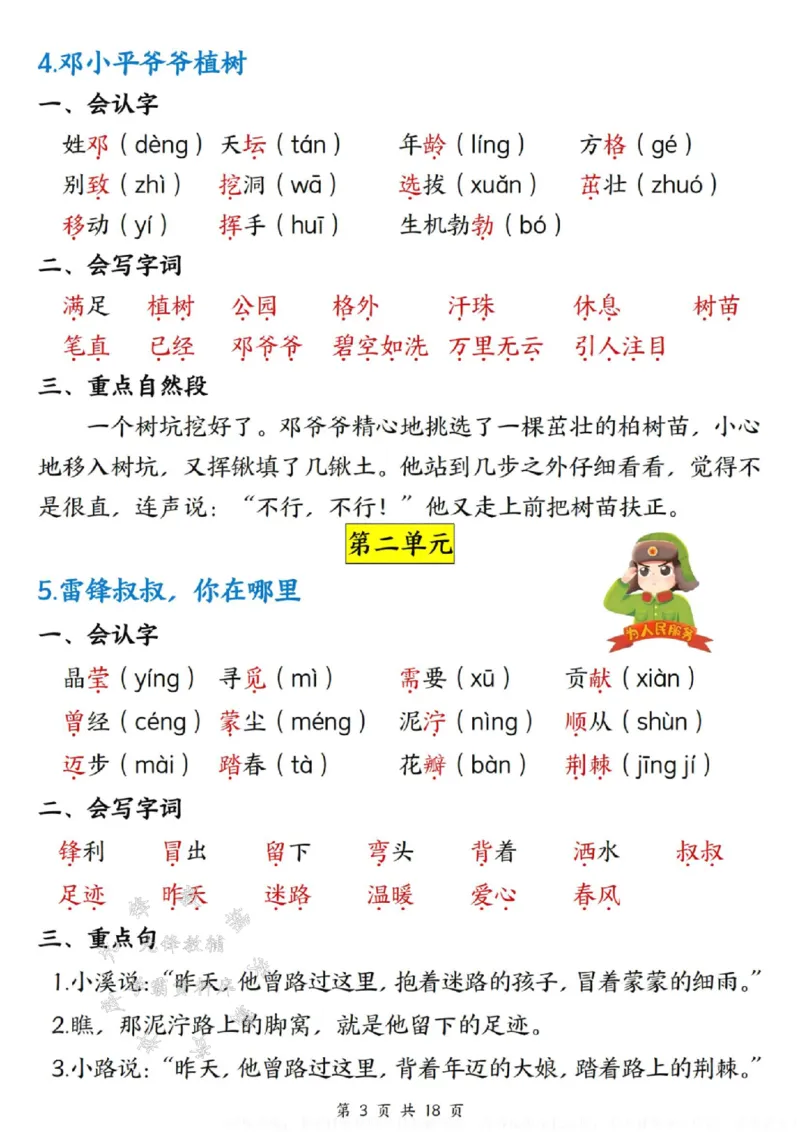《B20142二年级下册语文每课重点知识清单SY(1)(微信564455174)_2年级下册同步教辅_2下-语文_二下语文-重点必备资料》第3页预览