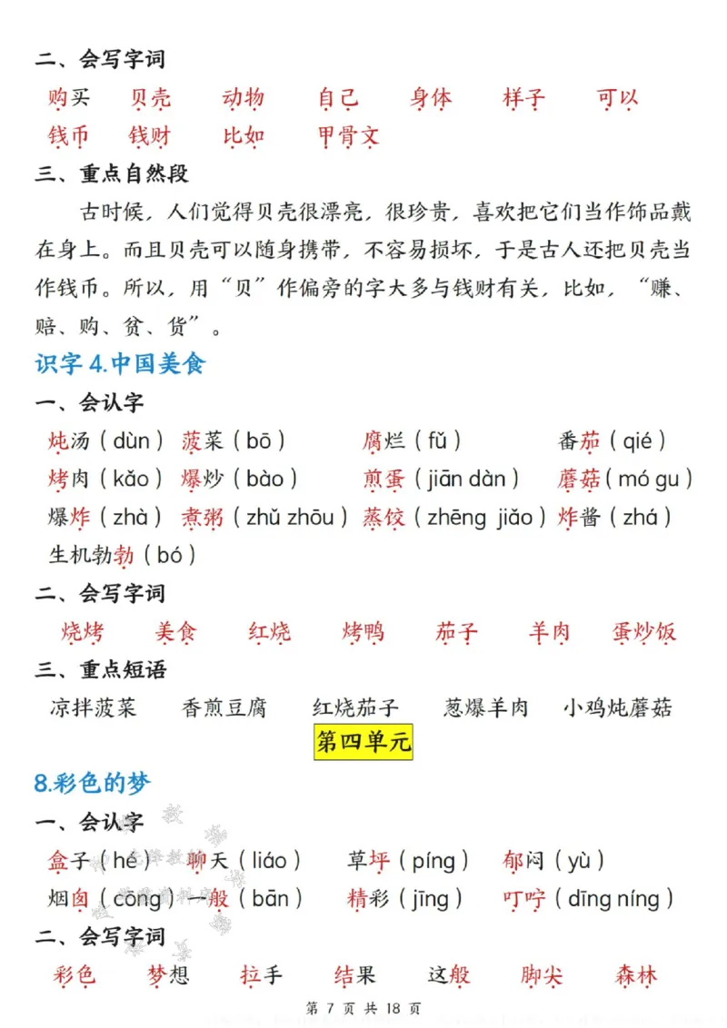 《B20142二年级下册语文每课重点知识清单SY(1)(微信564455174)_2年级下册同步教辅_2下-语文_二下语文-重点必备资料》第7页预览