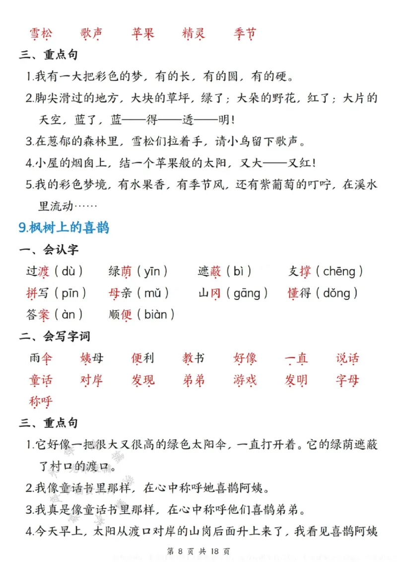 《B20142二年级下册语文每课重点知识清单SY(1)(微信564455174)_2年级下册同步教辅_2下-语文_二下语文-重点必备资料》第8页预览