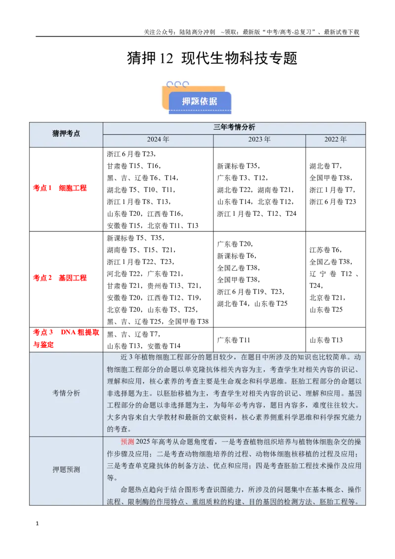 《猜押12现代生物科技专题（教师版）_06-生物-高考总复习_专项复习_2025年_2025年高考生物抢分秘籍（新高考专用）_2025版》第1页预览