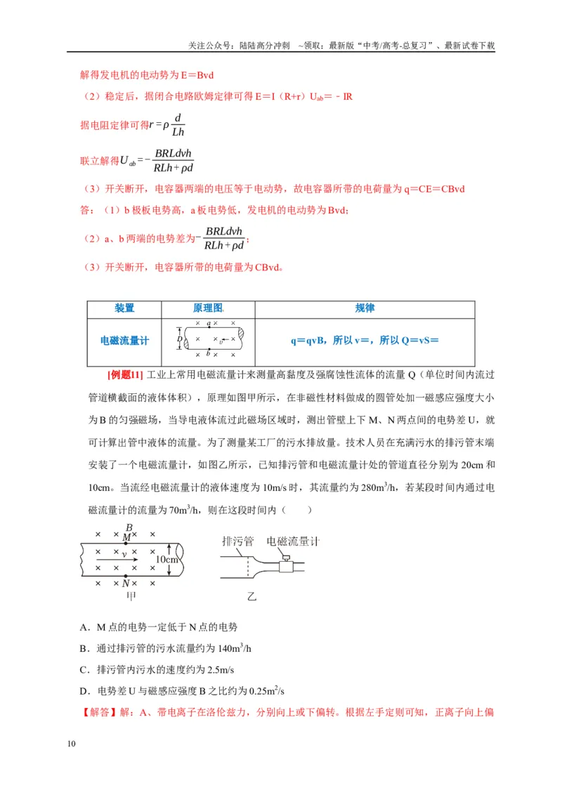 《专题10电磁技术实例（解析版）_04-物理-高考总复习_专项复习_2024年_2024高考物理复习二级结论题型详解全面复习知识点_资料》第10页预览