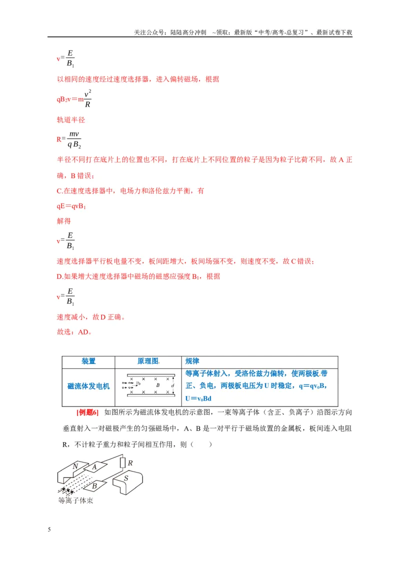 《专题10电磁技术实例（解析版）_04-物理-高考总复习_专项复习_2024年_2024高考物理复习二级结论题型详解全面复习知识点_资料》第5页预览