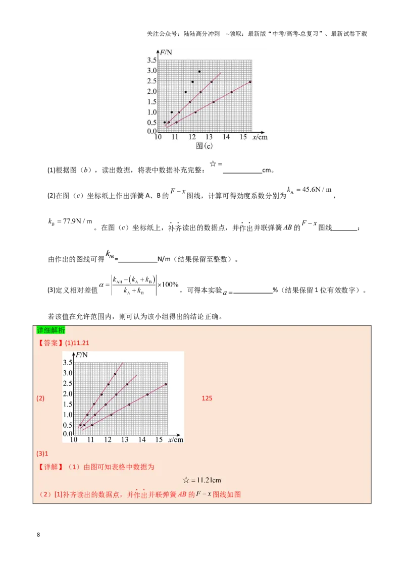 《模板17-1力学实验（九大题型）(教师版）_04-物理-高考总复习_专项复习_2025年_2025年高考物理答题技巧与答题模板（全国通用）》第8页预览