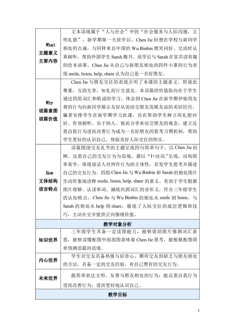 《三上U1BLet'slearn教学设计_26秋小学初中各机构教辅大合集（一本、教材帮、阳光同学、王朝霞、实验班、小典中点、上分卷、白欧、课堂笔记等等）_26秋小学教辅资料_1526秋课件教案》第2页预览