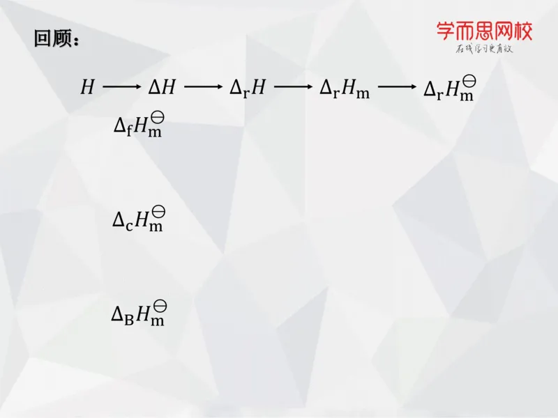 《笔记-第05讲-化学热力学基础（下）-944ef4423672_学而思高一全套_2019秋季高一1_19秋季实验A班高一化学直播班16讲张鑫雨_资料》第5页预览