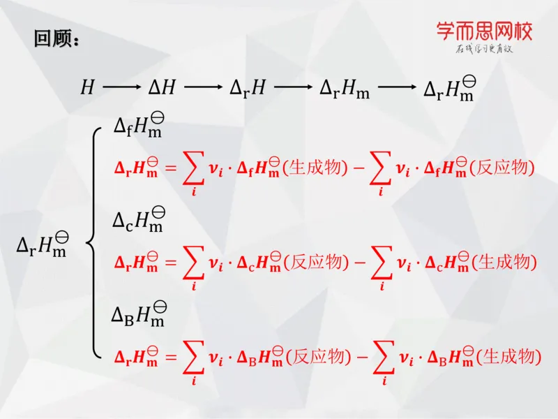 《笔记-第05讲-化学热力学基础（下）-944ef4423672_学而思高一全套_2019秋季高一1_19秋季实验A班高一化学直播班16讲张鑫雨_资料》第6页预览