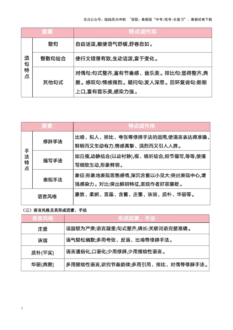 《第05讲赏析艺术技巧（讲义）教师版_一轮复习_2025年_2025年高考语文一轮复习讲义+练习+课件（新教材新高考）_小说阅读》第7页预览