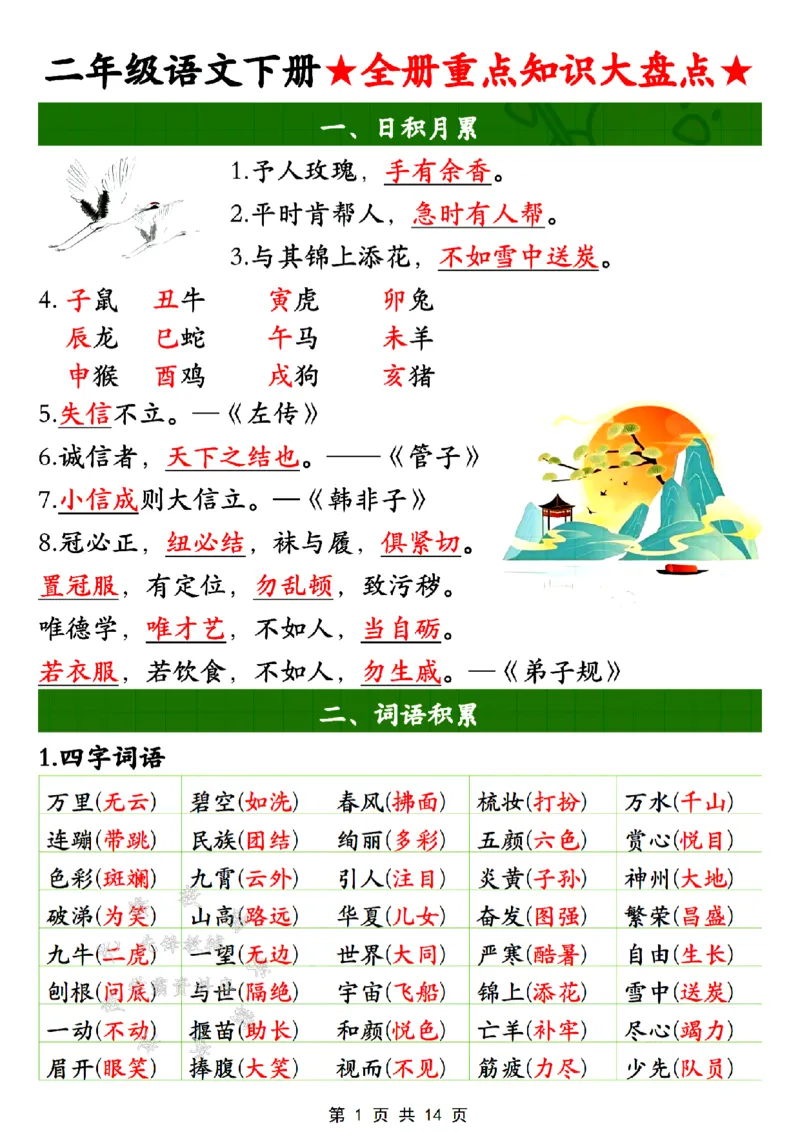 《B20144二年级下册语文全册重点知识大盘点SY(1)(微信564455174)_2年级下册同步教辅_2下-语文_二下语文-重点必备资料》第1页预览