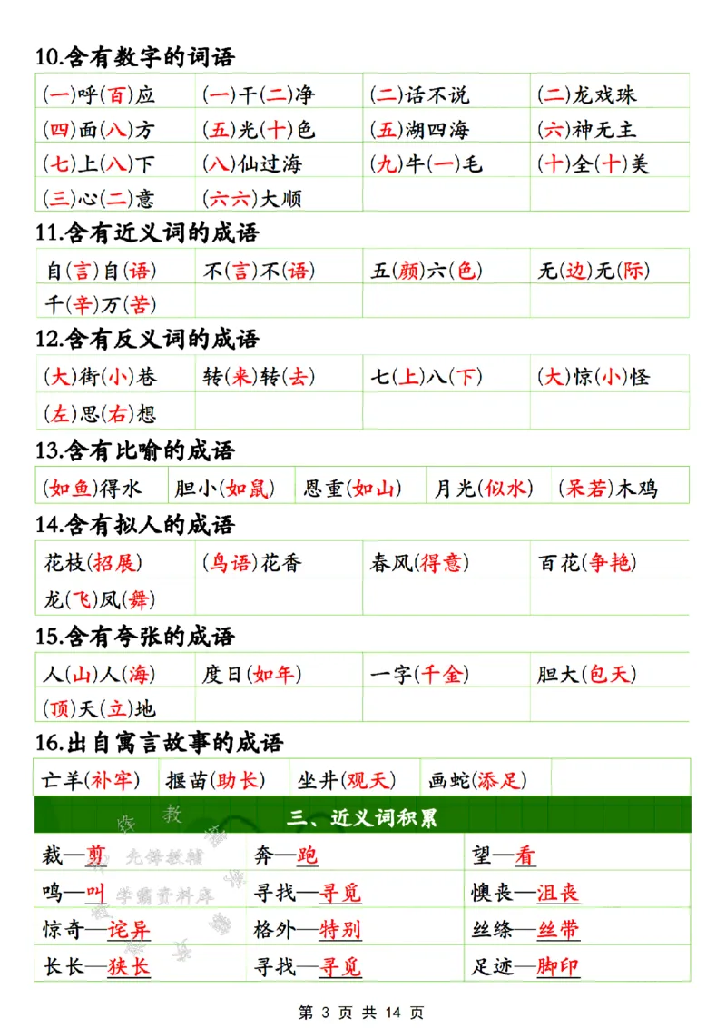 《B20144二年级下册语文全册重点知识大盘点SY(1)(微信564455174)_2年级下册同步教辅_2下-语文_二下语文-重点必备资料》第3页预览