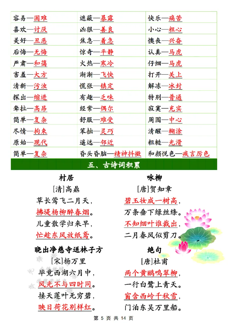 《B20144二年级下册语文全册重点知识大盘点SY(1)(微信564455174)_2年级下册同步教辅_2下-语文_二下语文-重点必备资料》第5页预览