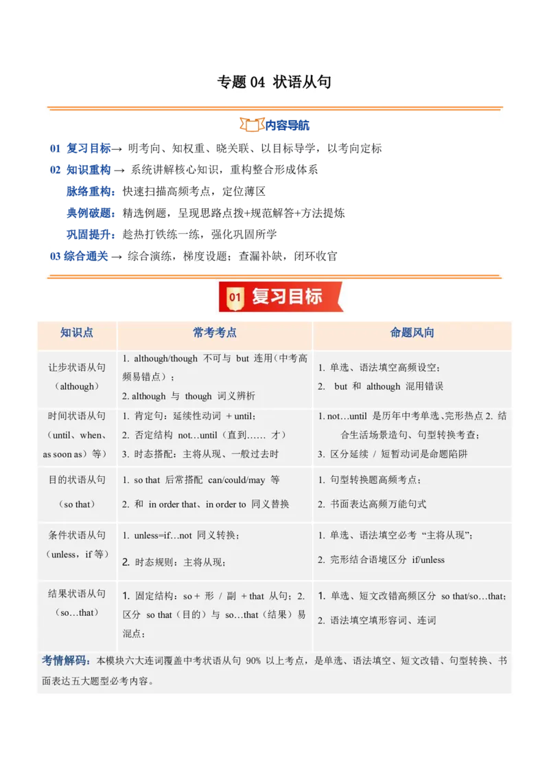 《人教2026《暑假复习讲义》专题04状语从句（though、assoonas、sothat等）（暑假复习讲义）（解析版）_26秋初中教辅资料_26秋初中《暑假预习》_2026秋《暑假复习讲义》9上英语》第1页预览