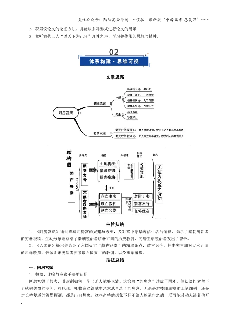 《第06讲《阿房宫赋》《六国论》（复习讲义）（全国通用）（学生版）_一轮复习_2026年-语文一轮复习_2026年高考语文一轮复习讲义+练习+课件（新教材新高考）-G55_2026版_专题六文言文阅读》第5页预览