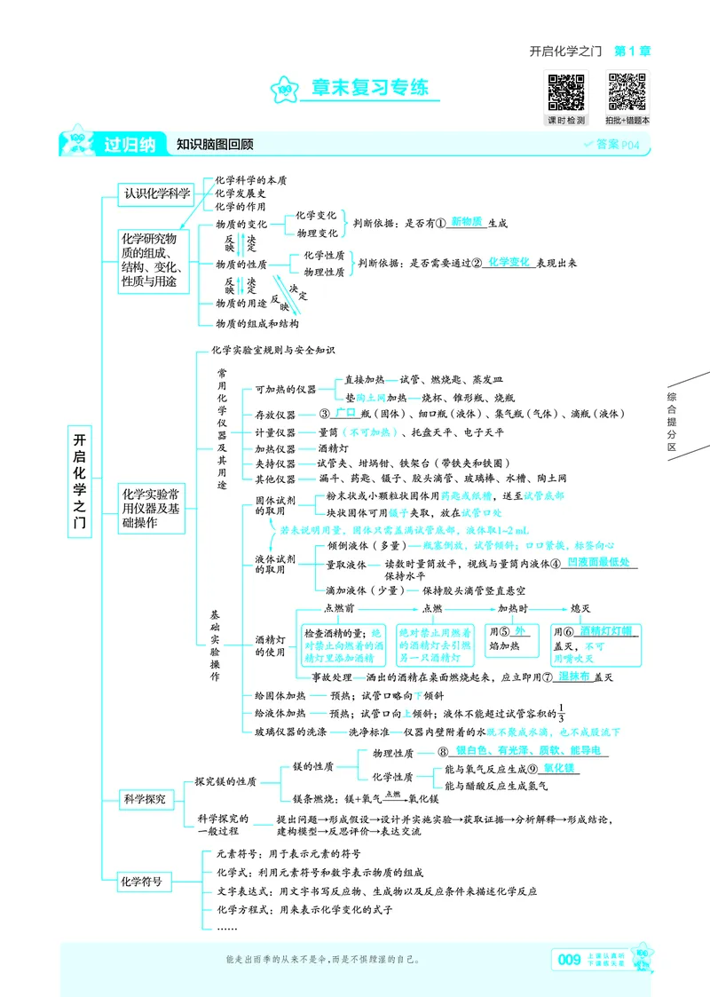 《26秋初中一遍过九上化学沪教主书教用_26秋小学初中各机构教辅大合集（一本、教材帮、阳光同学、王朝霞、实验班、小典中点、上分卷、白欧、课堂笔记等等）_26秋初中教辅资料》第9页预览