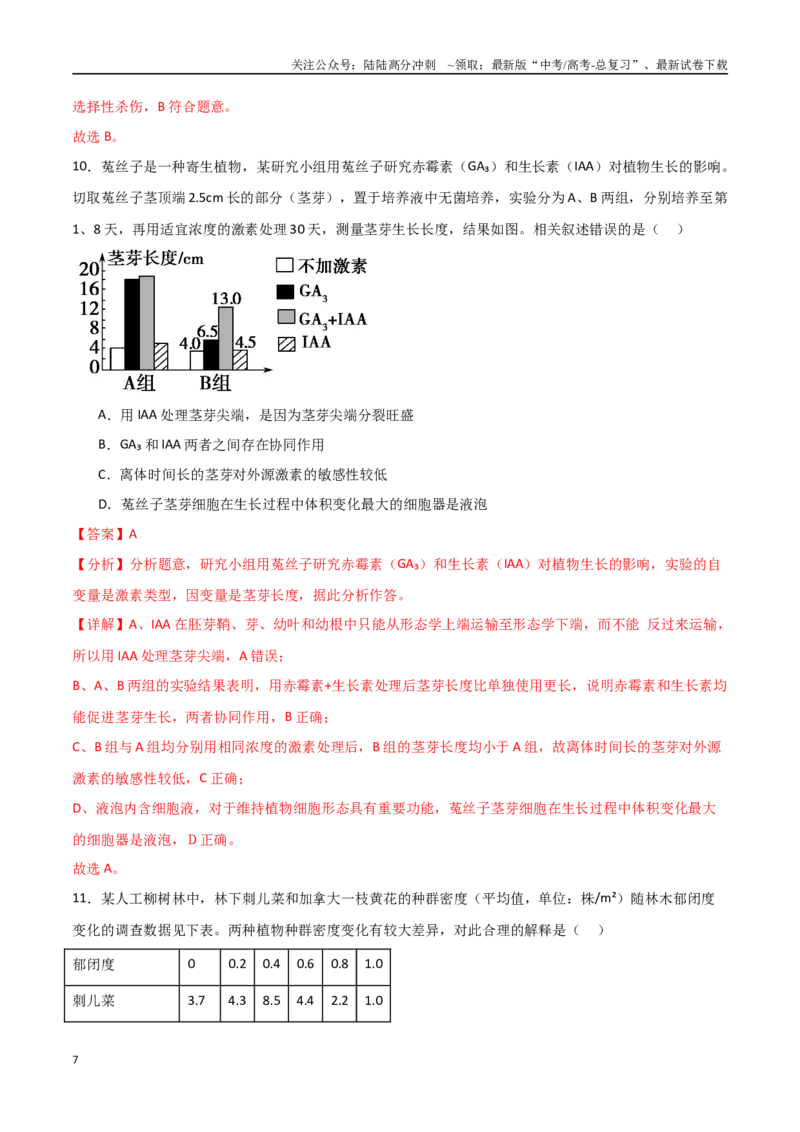 《生物（广东卷01）（全解全析）_06-生物-高考总复习_专项复习_2025年_2025年高考押题预测卷（多地区）生物》第7页预览