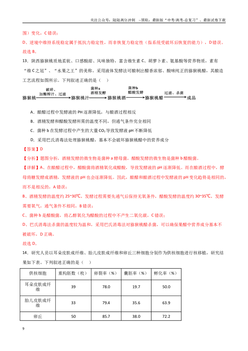 《生物（广东卷01）（全解全析）_06-生物-高考总复习_专项复习_2025年_2025年高考押题预测卷（多地区）生物》第9页预览