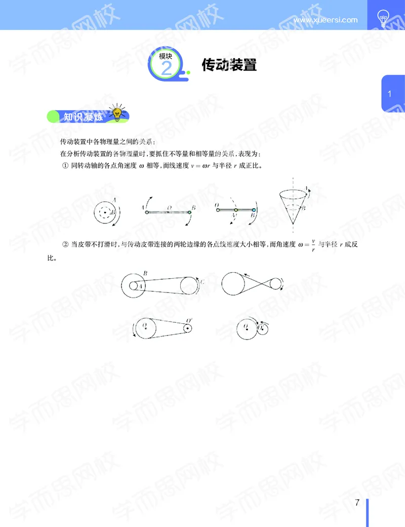 《2020寒高一物理（必修二加电场)目标清北班讲义-f3fcd7b32a63_学而思高一全套_2020年寒假高一_2020寒假目标清北班高一物理直播班（必修2+电场）7讲刘磊完结》第8页预览