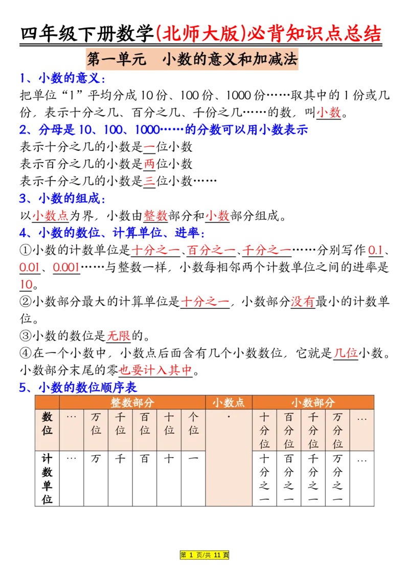 《_4年级下册同步教辅_四下数学_四下数学北师大版试卷_四年级（下）数学北师大版知识要点归纳》第1页预览