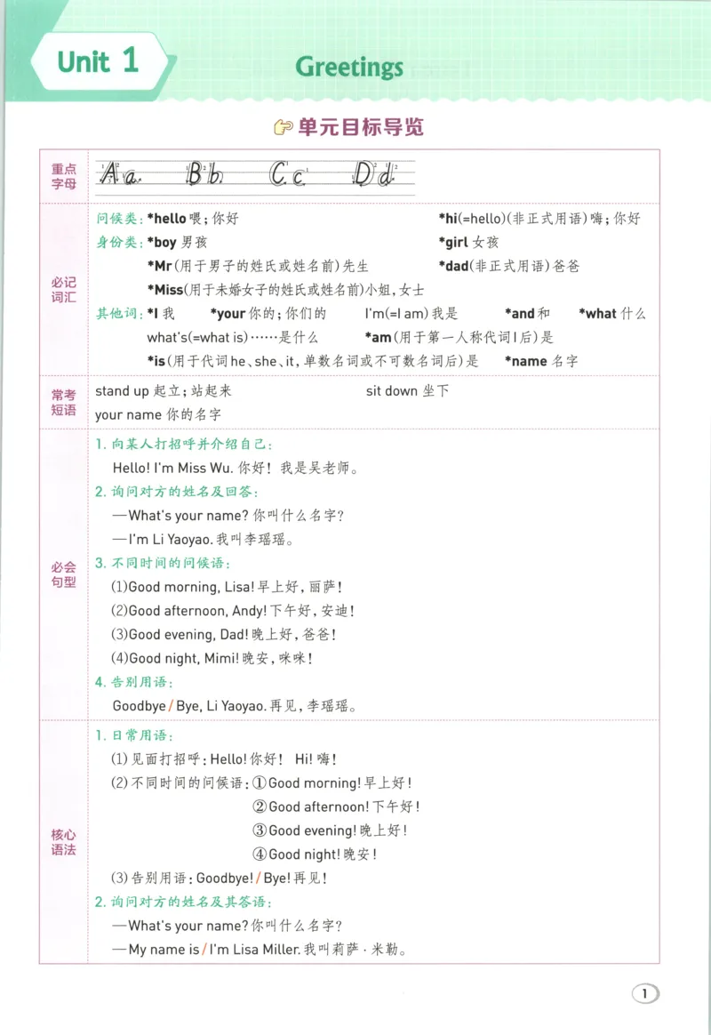 《主书英语RJJT3上_26秋小学初中各机构教辅大合集（一本、教材帮、阳光同学、王朝霞、实验班、小典中点、上分卷、白欧、课堂笔记等等）_26秋小学教辅资料_3上》第8页预览