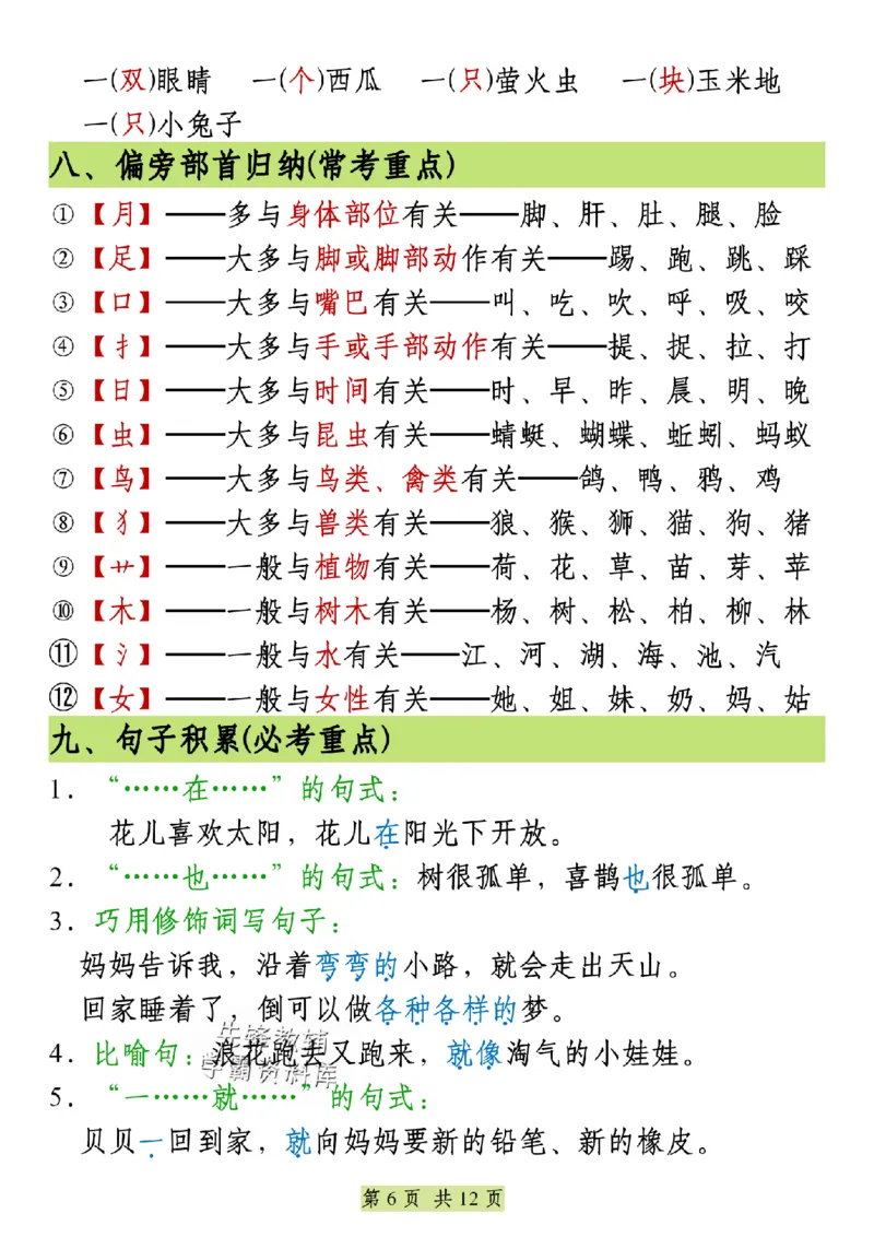 《25年一年级语文下册全册重点知识归纳SY(1)_1年级下册同步教辅_1下-语文_一下语文-复习资料》第6页预览