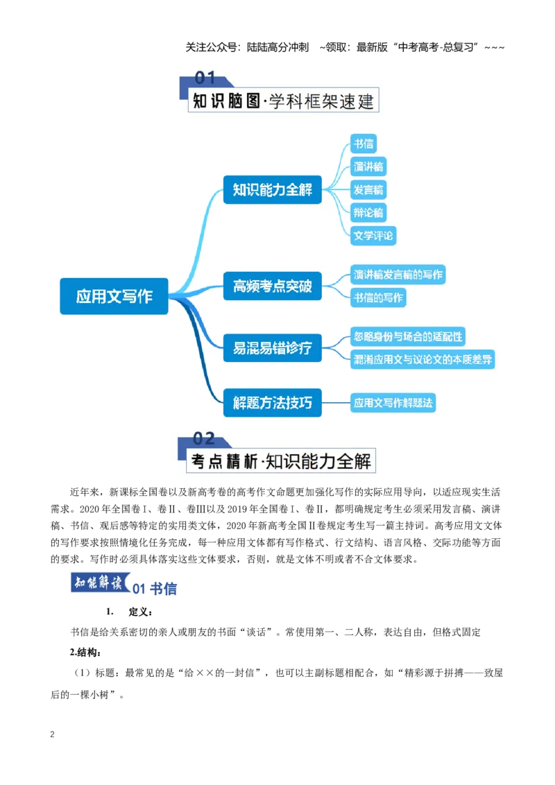《第03讲应用文写作（书信+演讲稿发言稿+辩论稿+文学评论）（知识清单）（全国通用）教师版_一轮复习_2026年-语文一轮复习_2026年高考语文一轮复习讲义+练习+课件（新教材新高考）-G55》第2页预览