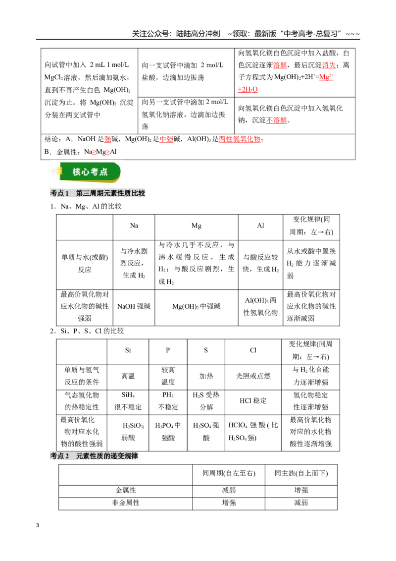 《专题06物质结构与性质元素周期律（教师版）_05-化学-高考总复习_一轮复习_2026年-化学高考一轮复习_2026年高考化学一轮复习讲义+练习+课件（新教材新高考）-G55_2026版》第3页预览