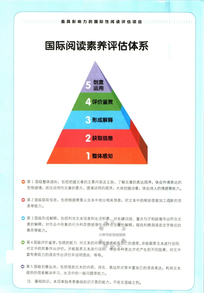 《一本暑假阅读一升二语文_26秋小学初中各机构教辅大合集（一本、教材帮、阳光同学、王朝霞、实验班、小典中点、上分卷、白欧、课堂笔记等等）_26秋小学教辅资料》第6页预览