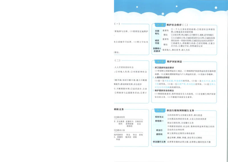 《试卷A4_2027版初中《必刷题》真题分类周周练（道法）》第10页预览