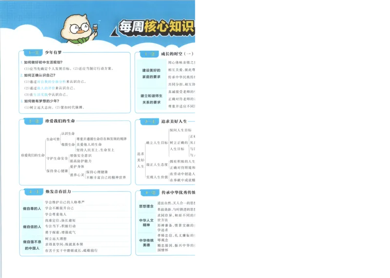 《试卷A4_2027版初中《必刷题》真题分类周周练（道法）》第7页预览
