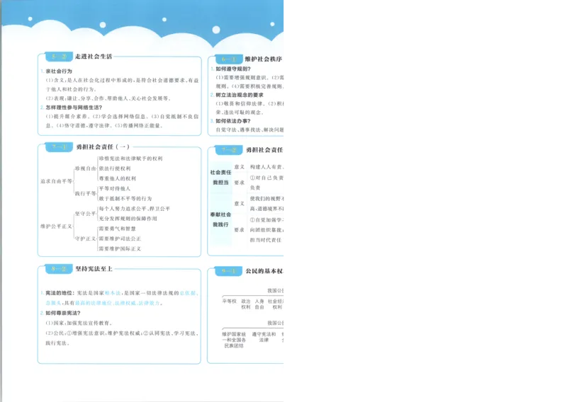 《试卷A4_2027版初中《必刷题》真题分类周周练（道法）》第9页预览