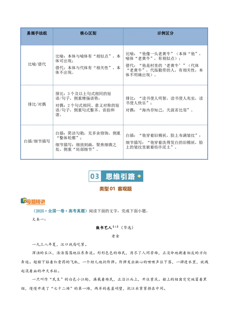 《清单05文学类文本阅读（赏析语言特色）（知识·方法·能力清单）（全国通用）（学生版）(1)_二轮复习_2026年-语文二轮复习_2026年高考语文二轮复习知识清单（全国通用）-G448_2026版》第6页预览