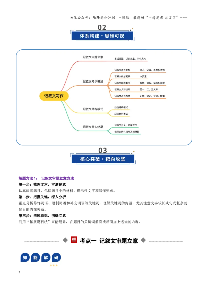 《第02讲记叙文写作（复习讲义）（全国通用）（教师版）_一轮复习_2026年-语文一轮复习_2026年高考语文一轮复习讲义+练习+课件（新教材新高考）-G55_2026版_专题十作文》第3页预览