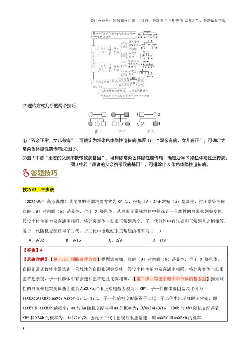 《专题04基因的传递（学生版）_06-生物-高考总复习_专项复习_2025年_2025年高考生物答题技巧与答题模板（全国通用）》第8页预览