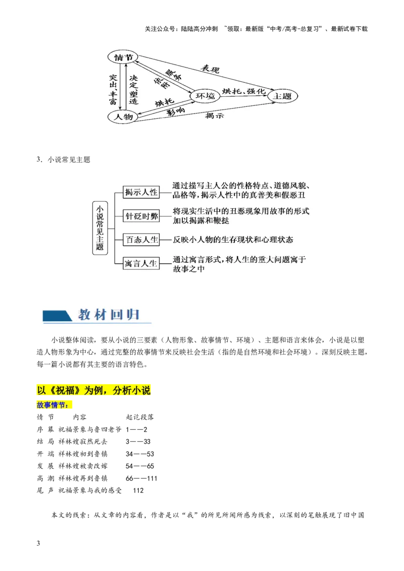 《第01讲强化读文技能（讲义）（原卷版）_一轮复习_2024年_2024年高考语文一轮复习讲练测（课件+讲义+练习）（新高考）_第一部分现代文阅读_专题二文学类文本阅读·小说》第3页预览