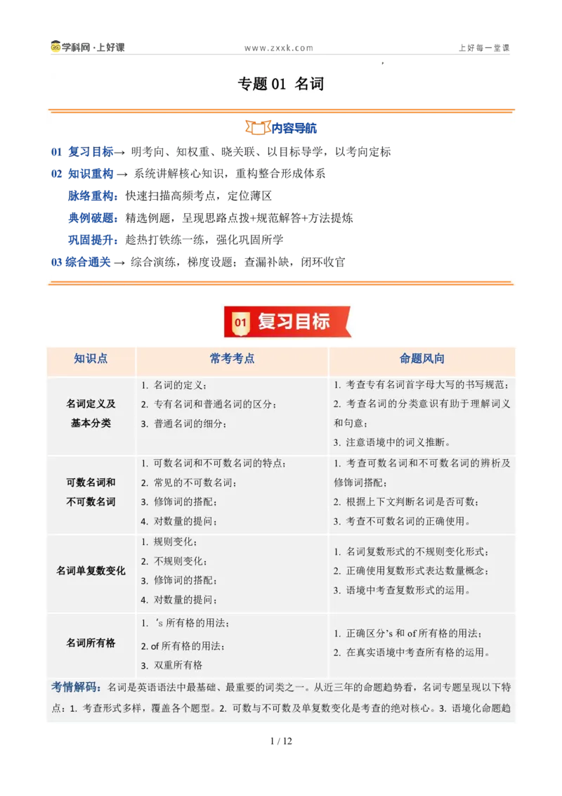 《专题01名词（暑假复习讲义）（原卷版）_26秋小学初中各机构教辅大合集（一本、教材帮、阳光同学、王朝霞、实验班、小典中点、上分卷、白欧、课堂笔记等等）_26秋初中教辅资料》第1页预览