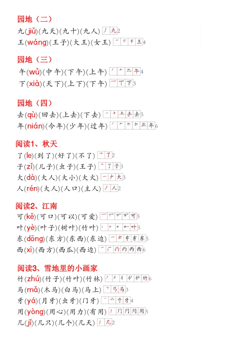 《24年新版一年级上册语文《生字小贴贴》(3)_1年级上册同步教辅_1上语文_一上语文-生字+字帖》第2页预览