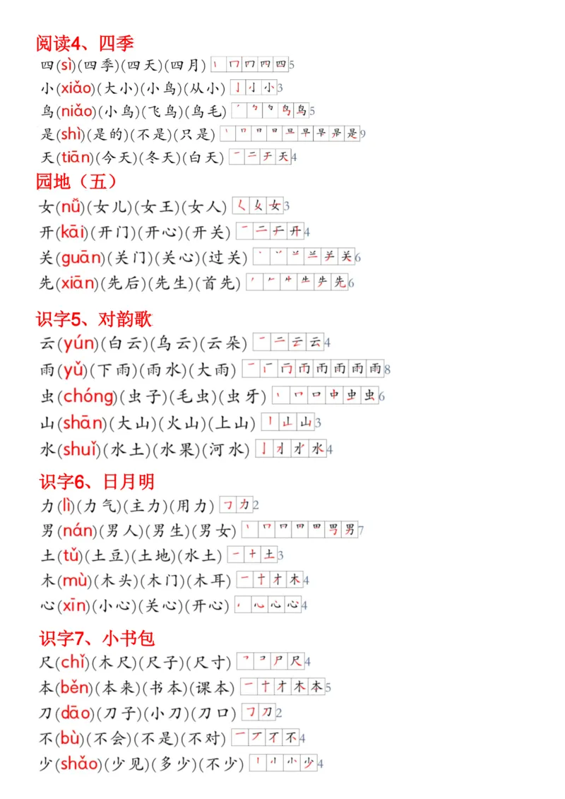 《24年新版一年级上册语文《生字小贴贴》(3)_1年级上册同步教辅_1上语文_一上语文-生字+字帖》第3页预览