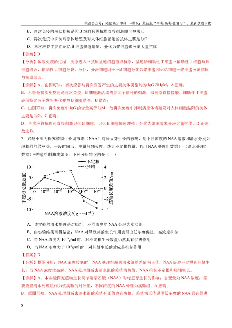 《生物（九省联考考后提升卷，江西卷）（解析版）_06-生物-高考总复习_专项复习_2024年_2024高考生物1月九省联考猜想卷真题汇编完全解读》第5页预览