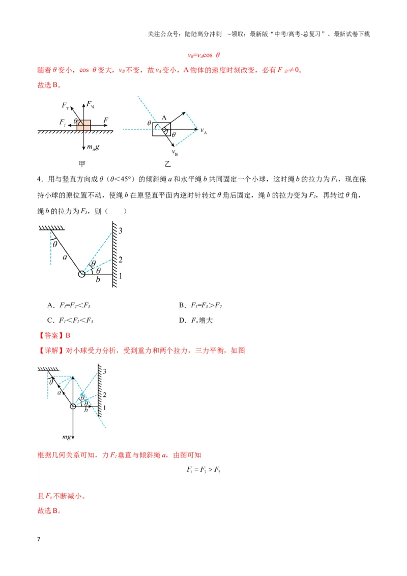 《专题06动态平衡模型（教师版）_04-物理-高考总复习_专项复习_2025年_2025年高中高考物理模型与方法_资料_3高中（全册）_必修第一册》第7页预览