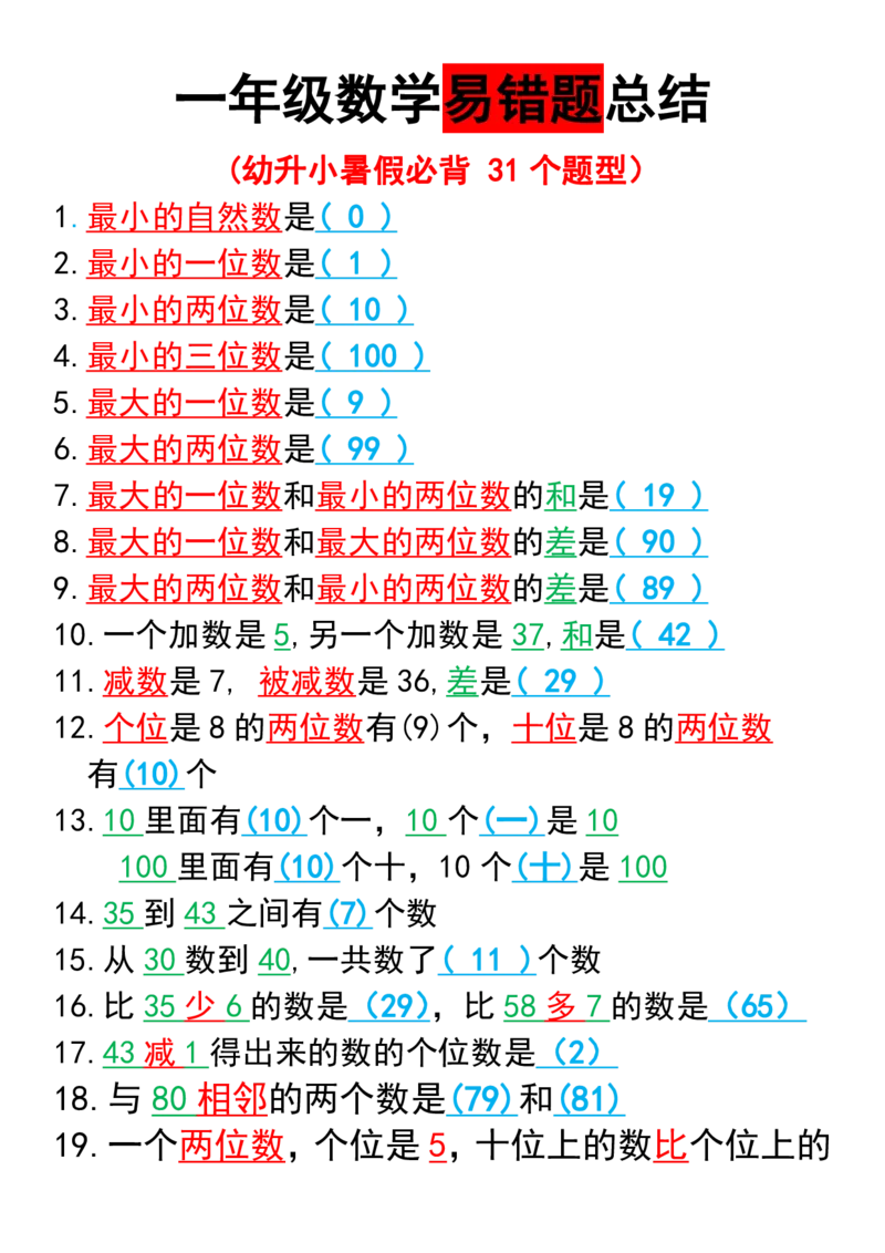 《8.6一（上）数学-易错题整理_1年级上册同步教辅_1上-数学_一上数学-重点必备资料通用》第1页预览