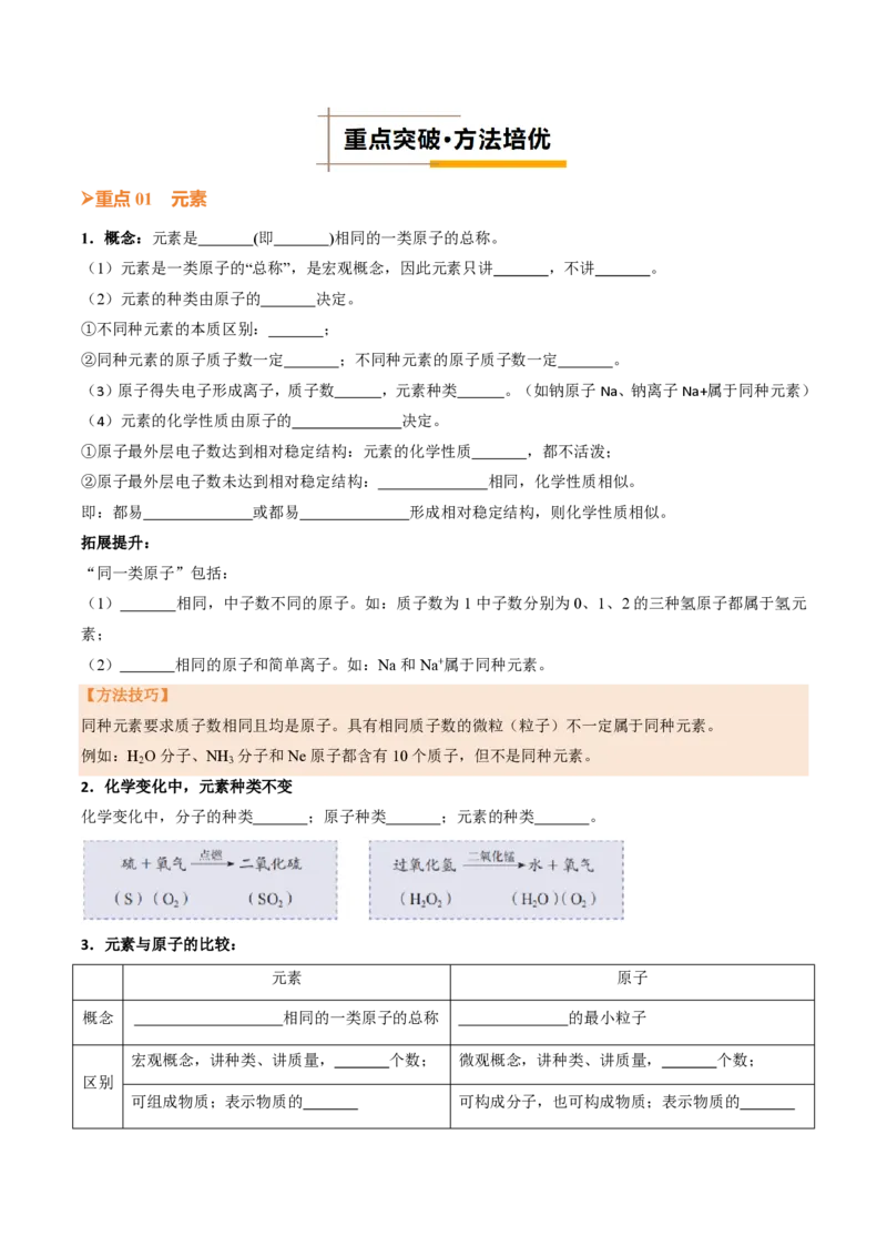 《人教2026版《暑假培优讲义》第13讲元素（暑假培优讲义）（原卷版）_26秋初中教辅资料_26秋初中《暑假预习》_学科网上好课2026年9年级《暑假培优讲义》化学（人教版）》第2页预览