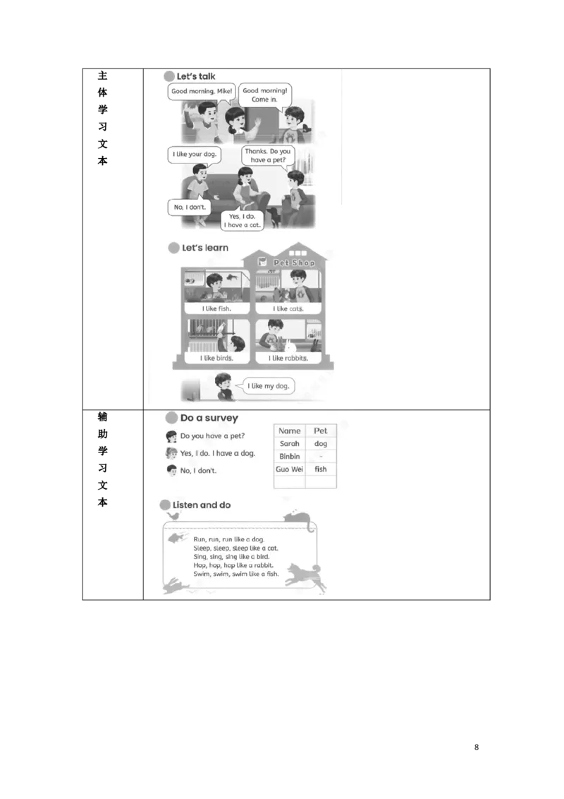 《三上U3Ouranimalfriends单元体教学设计_26秋小学初中各机构教辅大合集（一本、教材帮、阳光同学、王朝霞、实验班、小典中点、上分卷、白欧、课堂笔记等等）_26秋小学教辅资料_小学英语》第8页预览