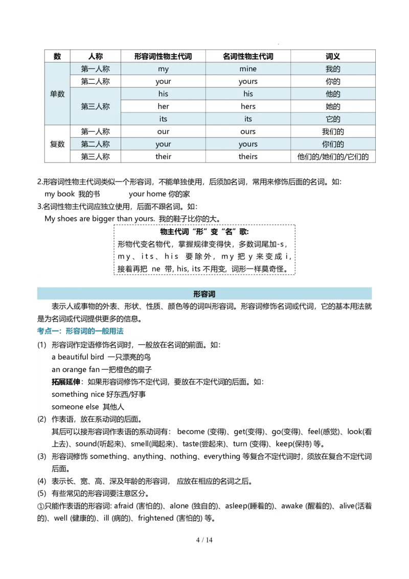 《人教2026版《暑假复习讲义》专题02名词、代词、形容词和情态动词（原卷版）_26秋初中教辅资料_26秋初中《暑假预习》_（英语）2026版初中《暑假衔接讲义》新8年级上册（人教）02套》第4页预览