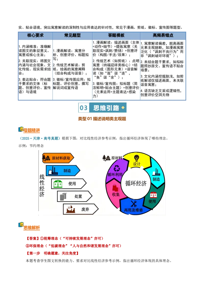 《清单06语言文字运用（图文转换）（全国卷热点题型·天津卷创新题型）（知识·方法·能力清单）（全国通用）（学生版）(1)_二轮复习_2026年-语文二轮复习_2026版》第5页预览