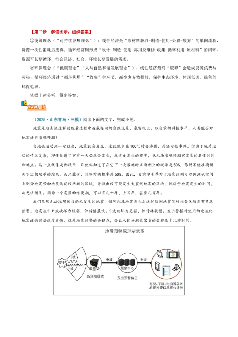 《清单06语言文字运用（图文转换）（全国卷热点题型·天津卷创新题型）（知识·方法·能力清单）（全国通用）（学生版）(1)_二轮复习_2026年-语文二轮复习_2026版》第6页预览