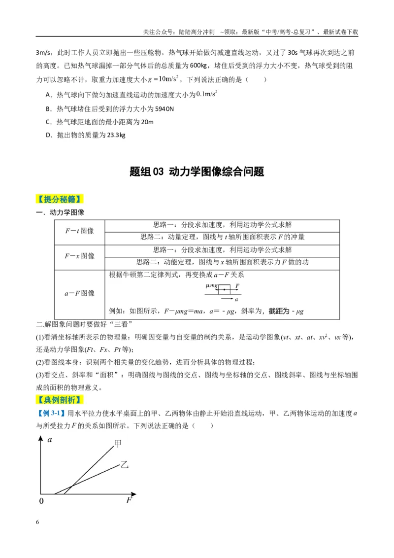 《专题02力与运动（原卷版）_04-物理-高考总复习_二轮复习_2025年_2025年高考物理二轮热点题型归纳与变式演练（新高考通用）》第6页预览