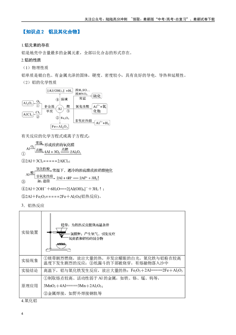 《专题08镁铝及其化合物十大题型（新高考通用）（教师版）_05-化学-高考总复习_专项复习_2025年_2025年高考化学举一反三重难点题型归纳知识点梳理变式训练_资料》第4页预览